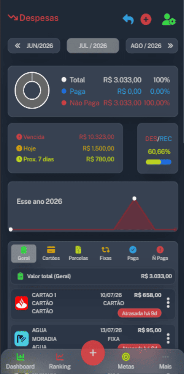 Receitas Nexw Finance